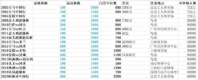 姨丈的秘密