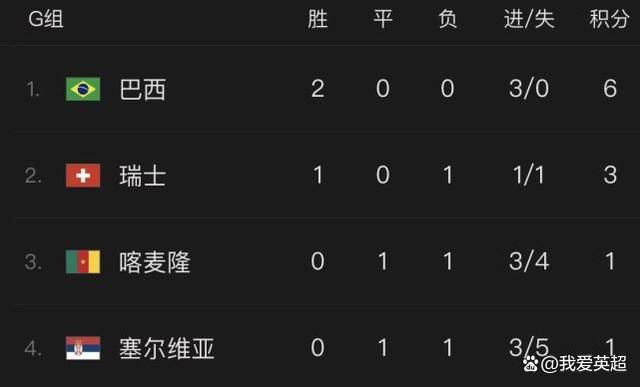 委托人和我