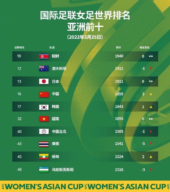 三号仓库的秘密