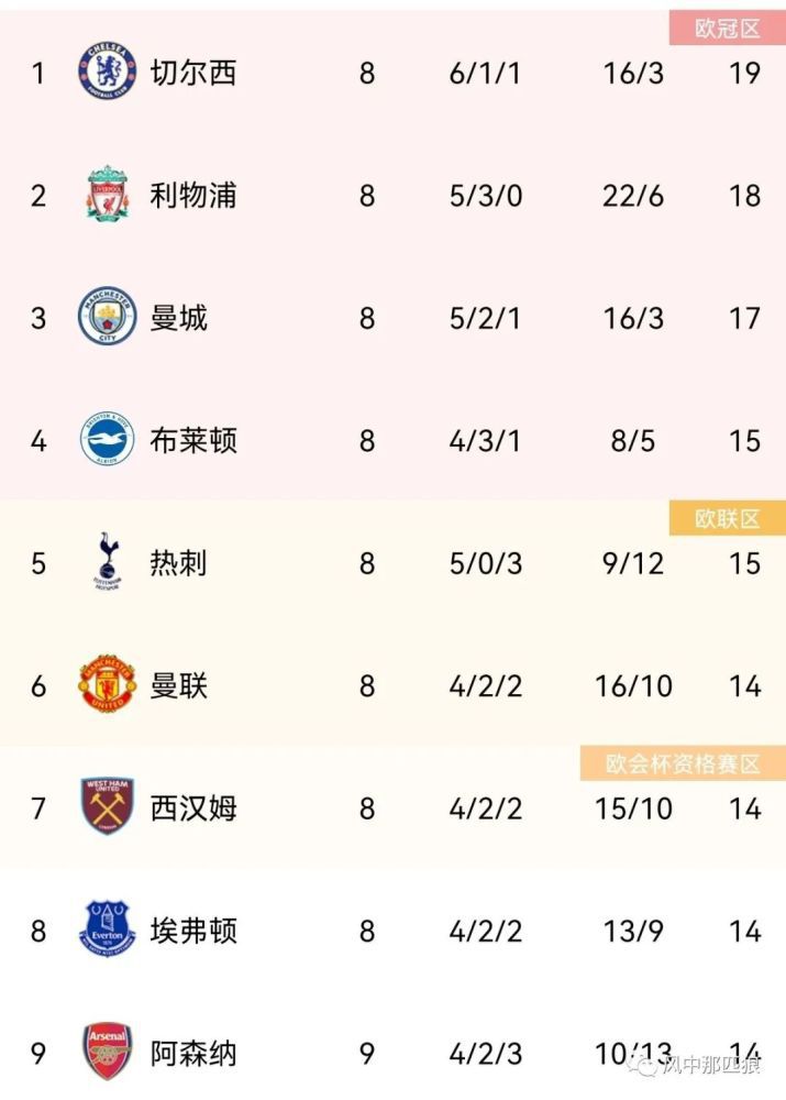 亚洲日日操