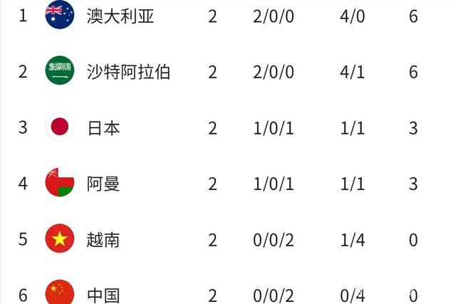 欧美亚洲黄色